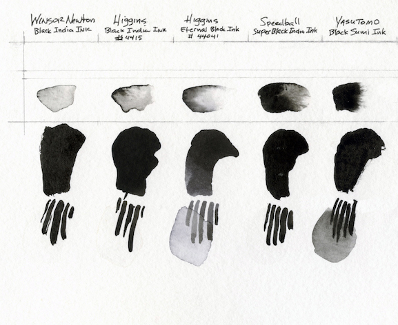 Exploring Black Inks  Sketching … Always!
